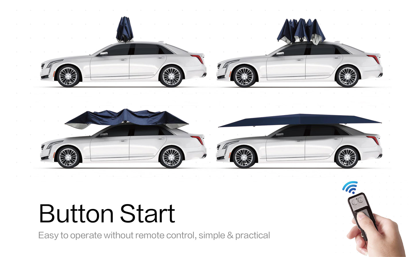 Fully Automatic Car Umbrella for Roof with Remote, Universal Fit